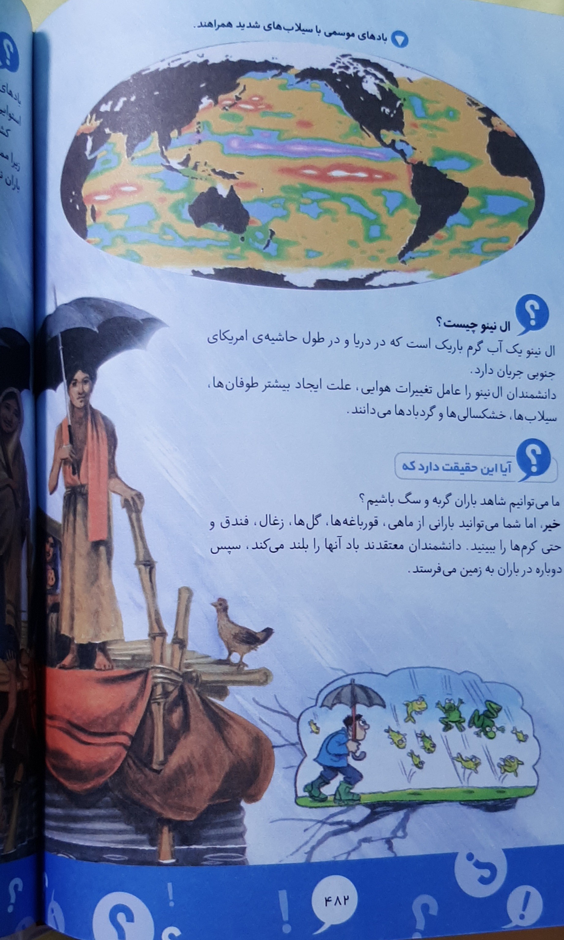 1001پرسش وپاسخ علمی برای کودکان